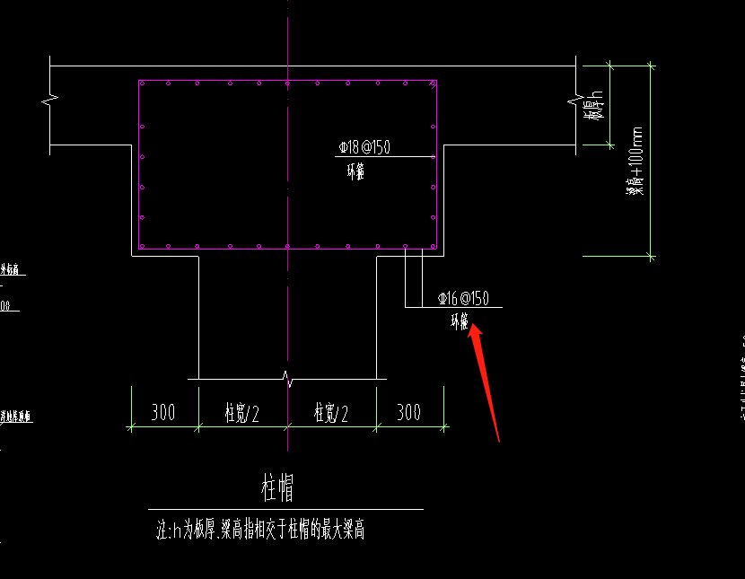 箍