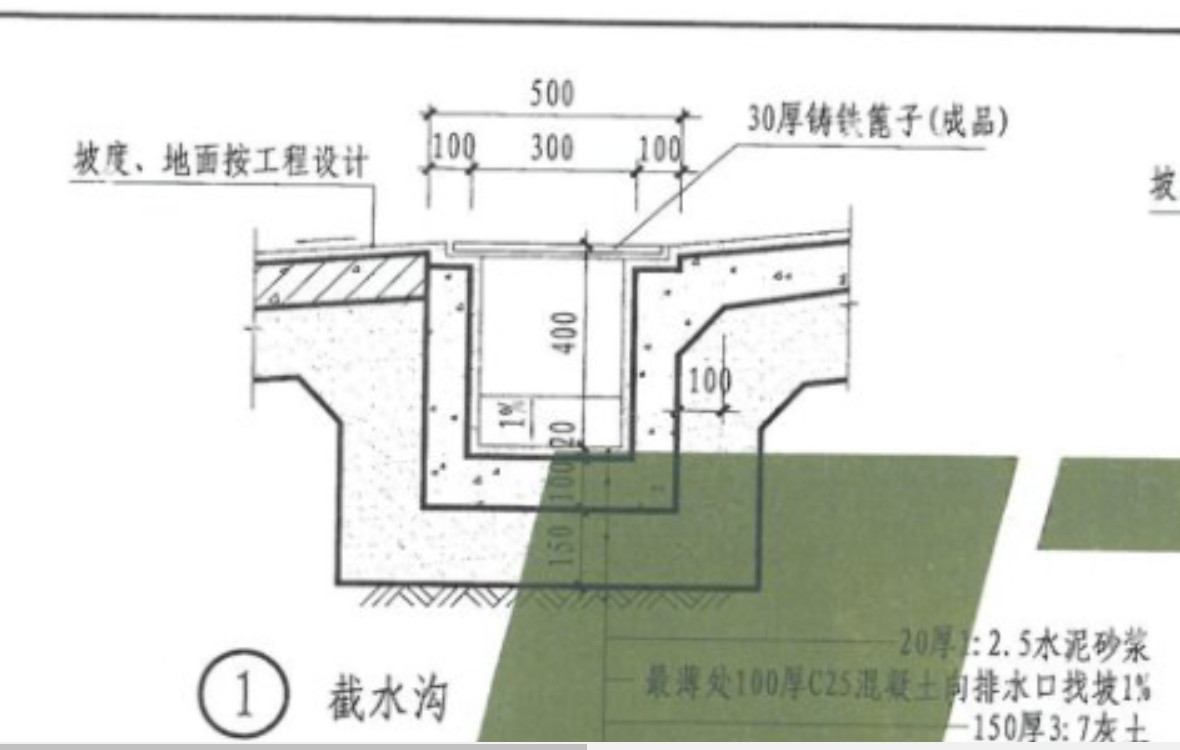 墙高