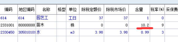 园林绿化