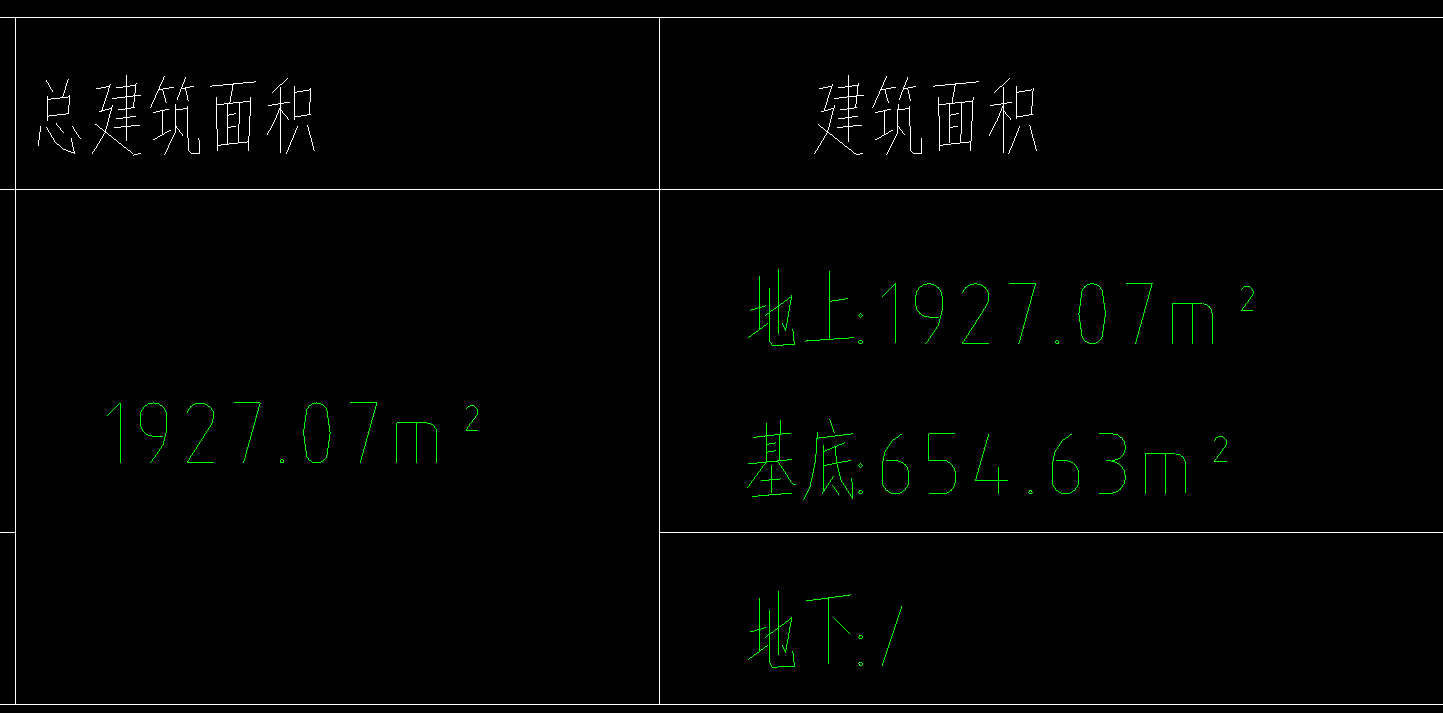 建筑面积