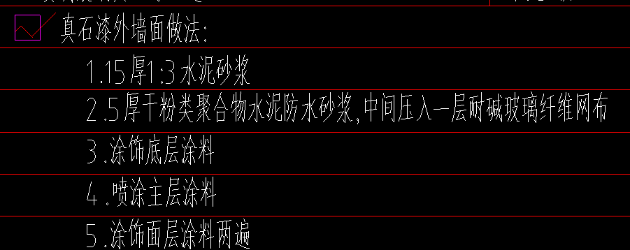 真石漆套什么清单