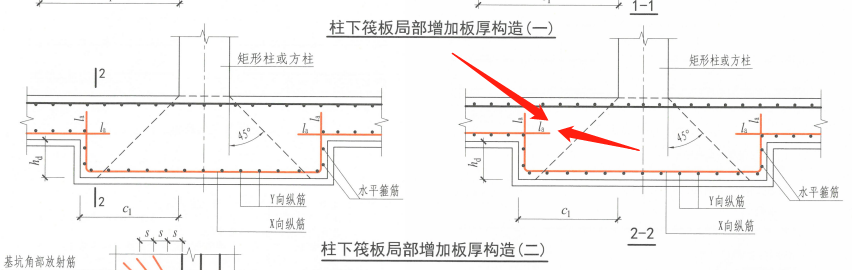 大样图