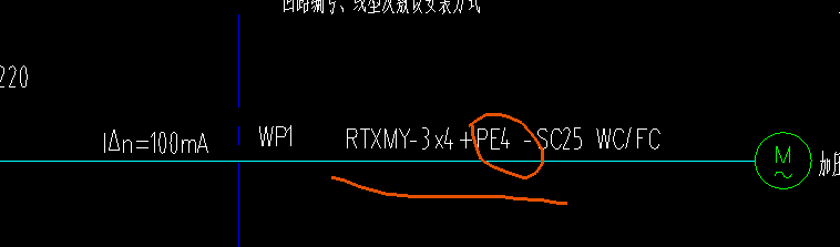 定额