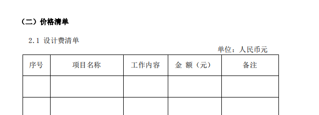 限价