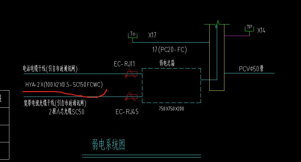 标尺寸