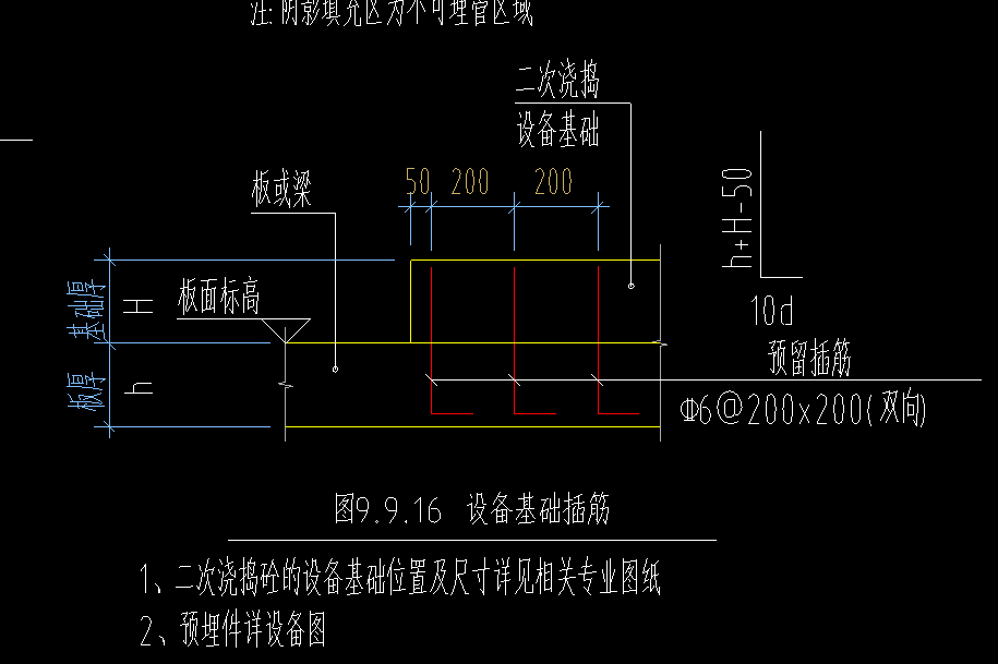 构件