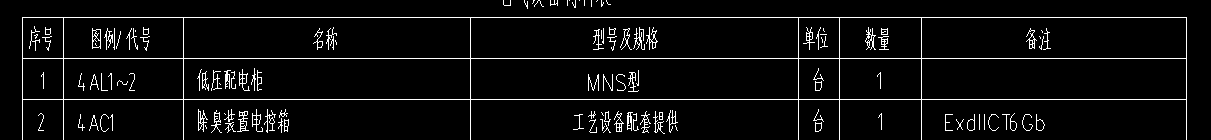 清单定额