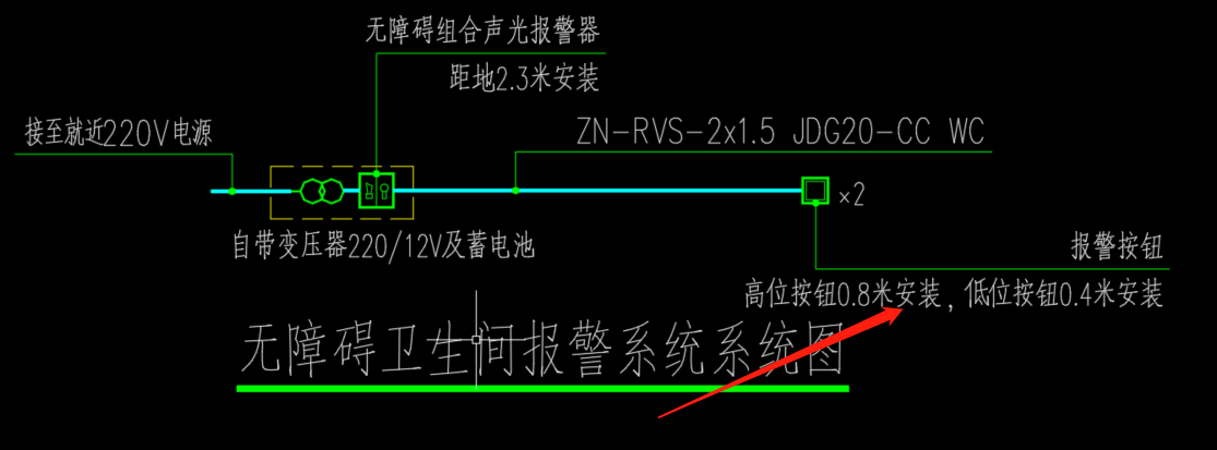 接线盒