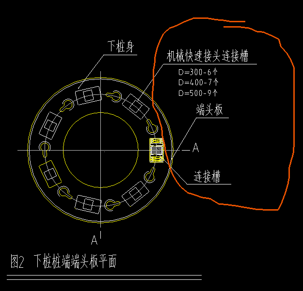 算量