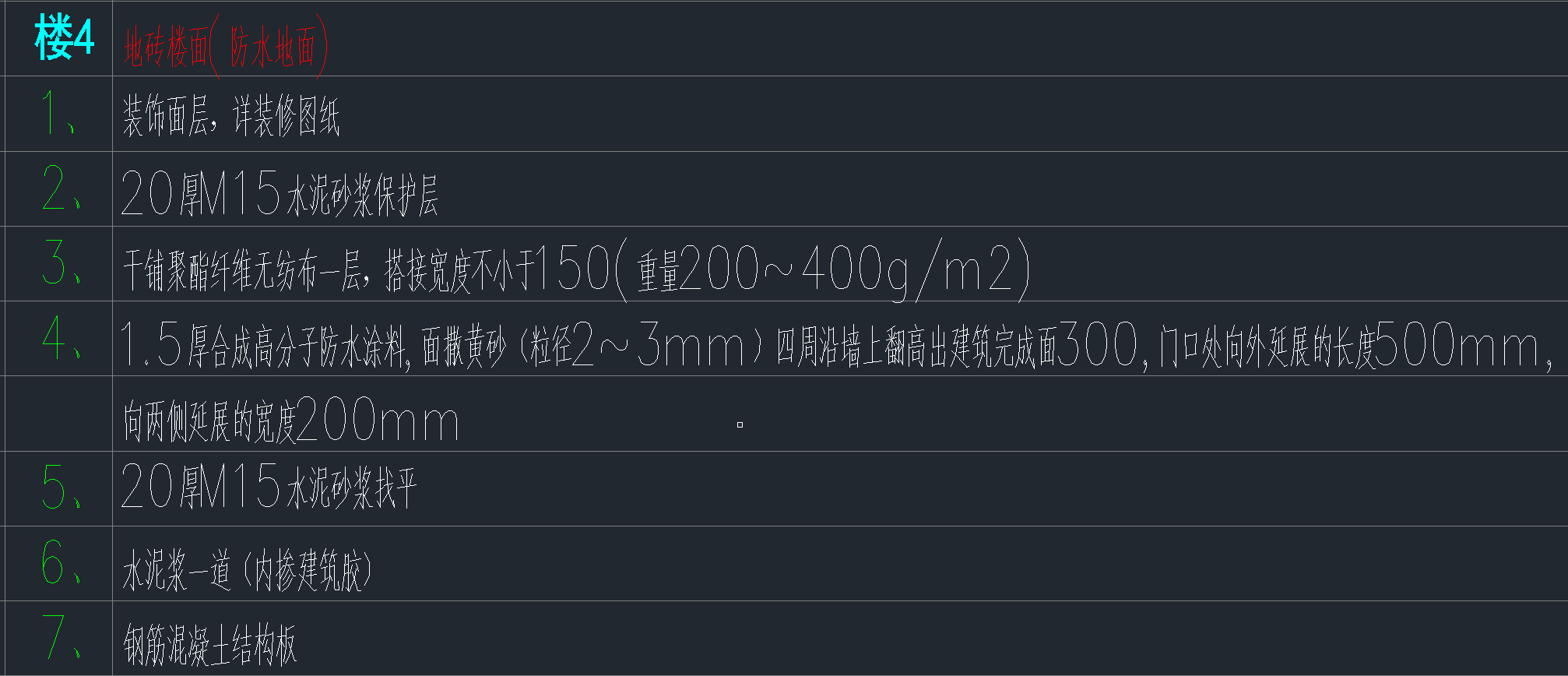 防水工