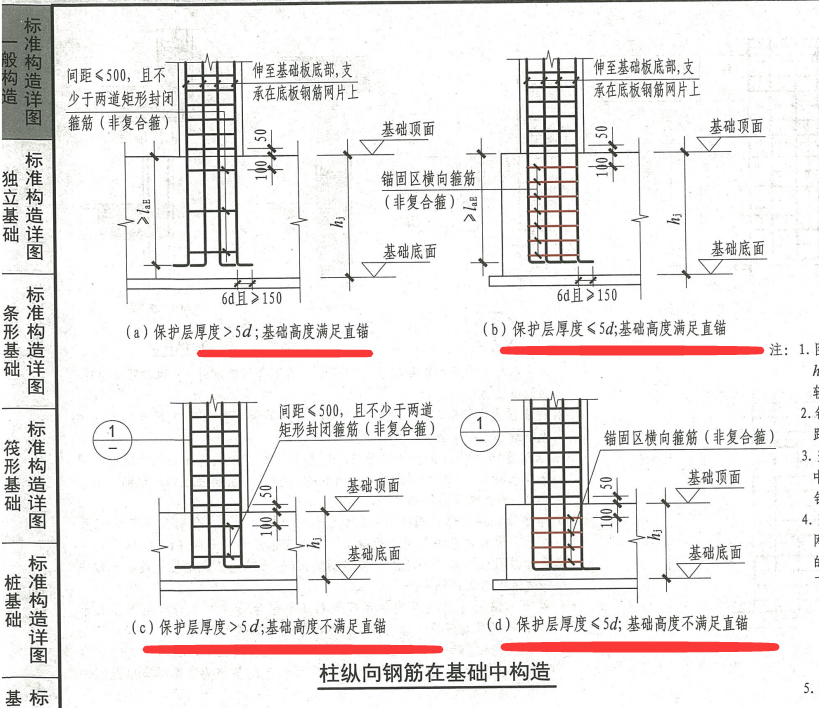 抗震等级