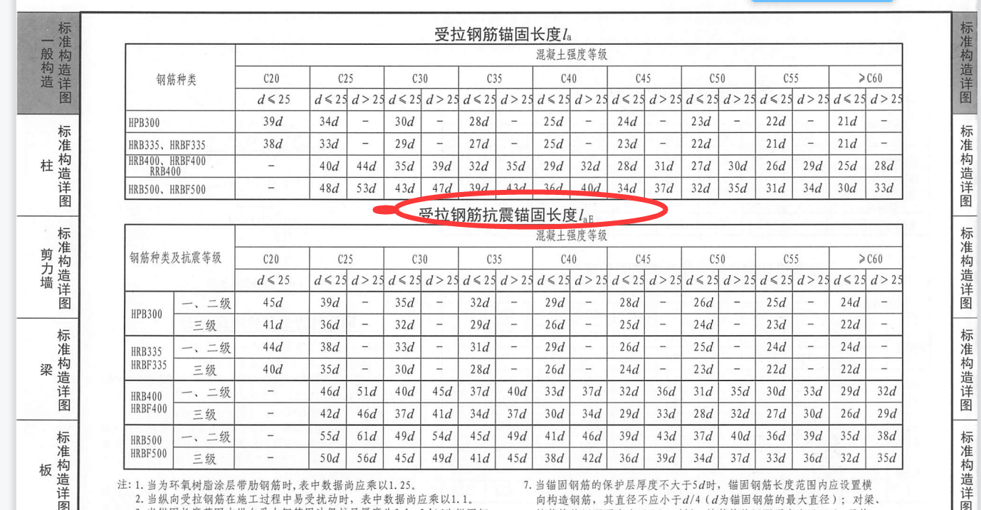 独立基础