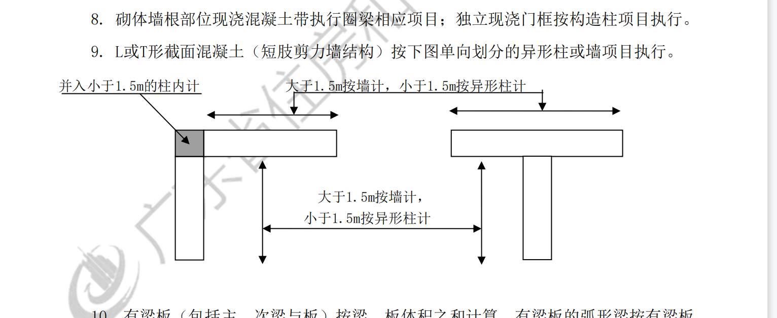 异形柱