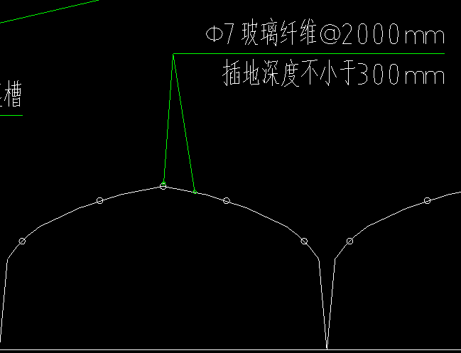 定额