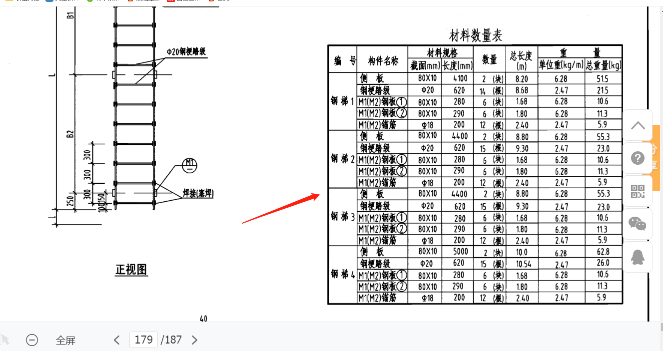 钢筋型号