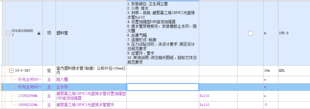阻火圈