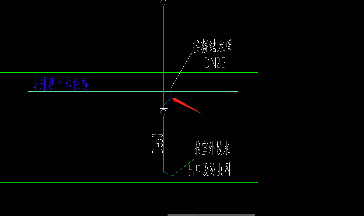 管径