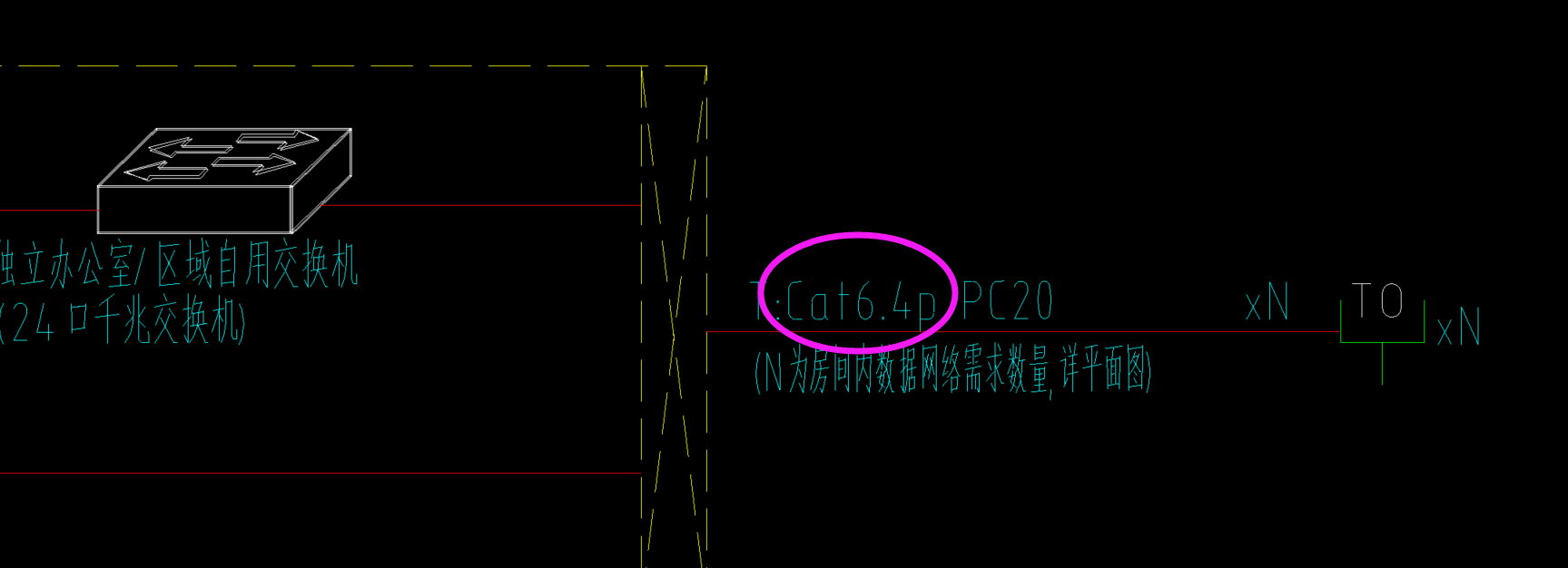 什么类型