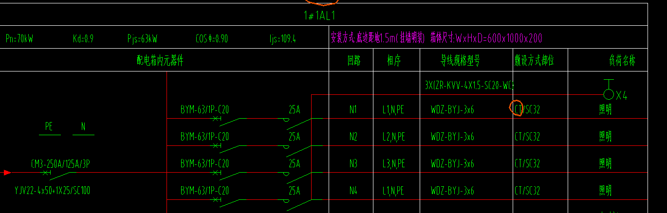 配电箱