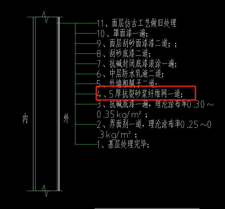 定额
