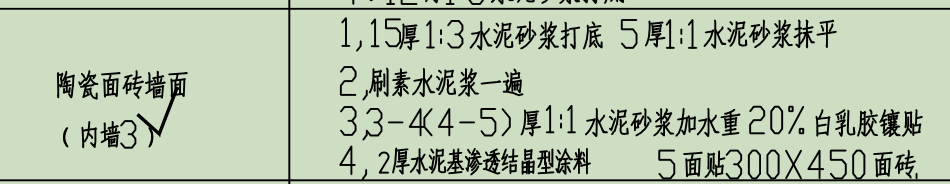 周长