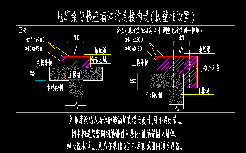 柱怎么画