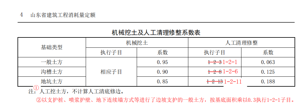 山东省