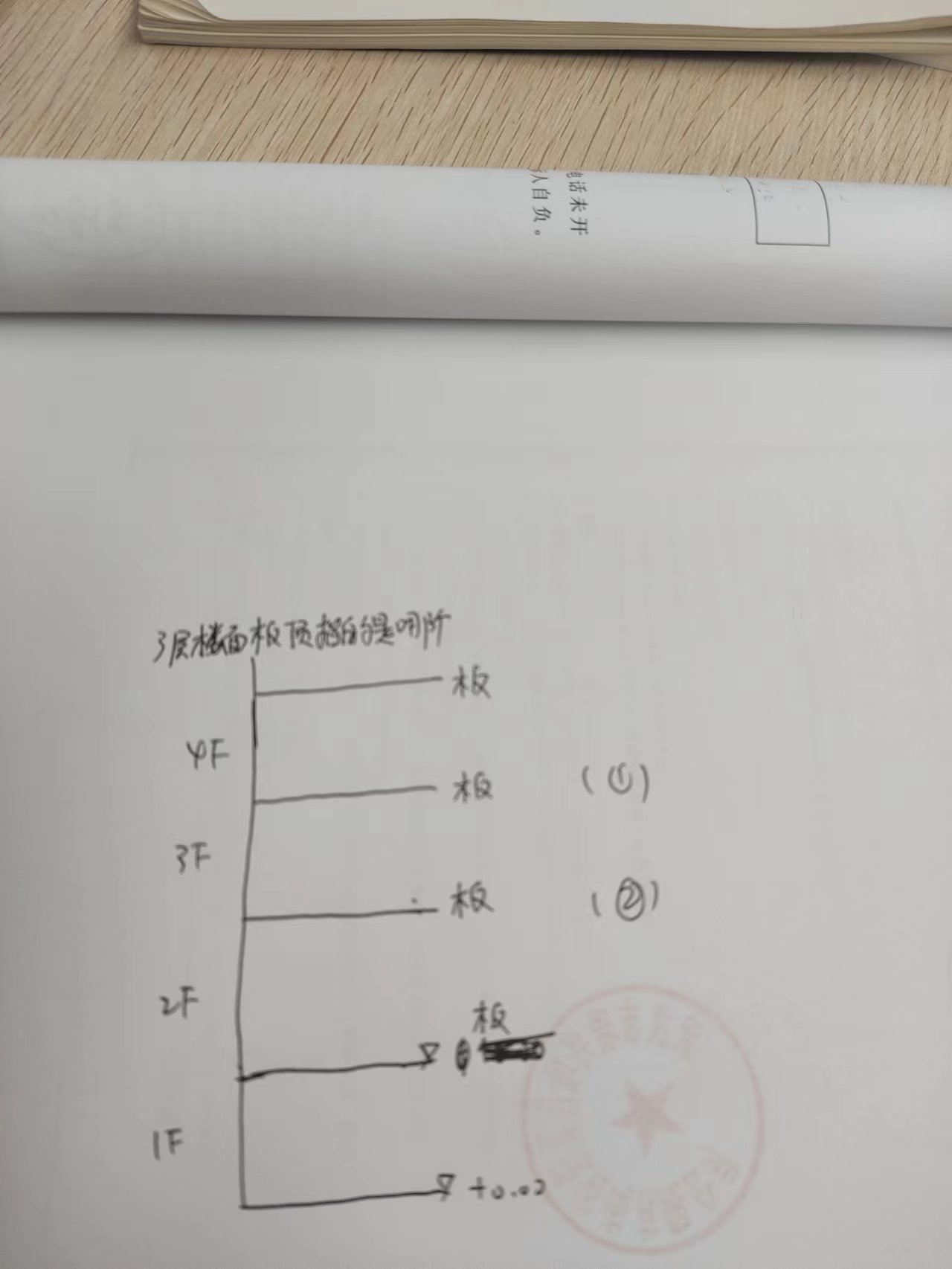楼面