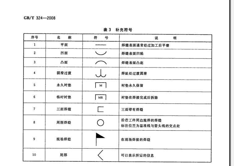 框内