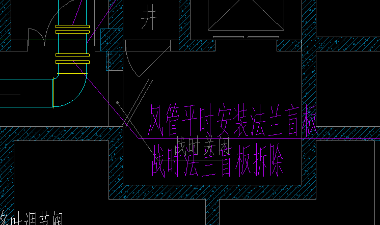 法兰