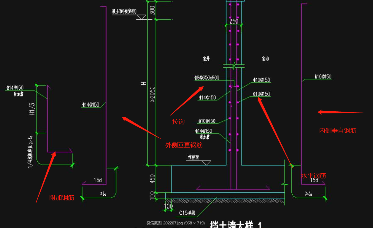 钢筋信息