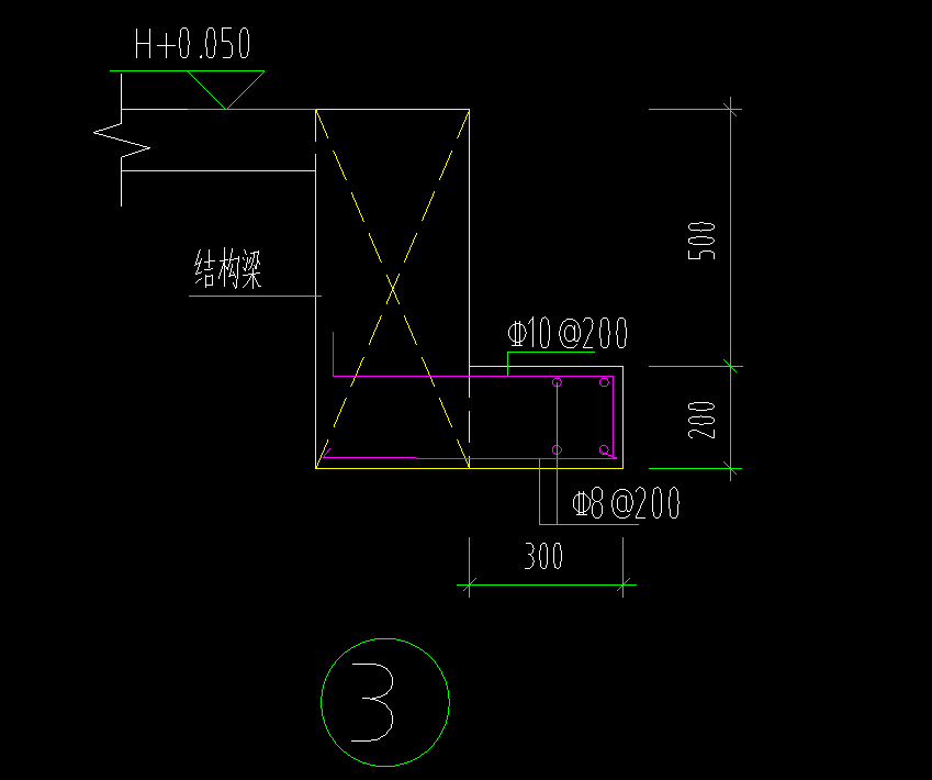 负筋