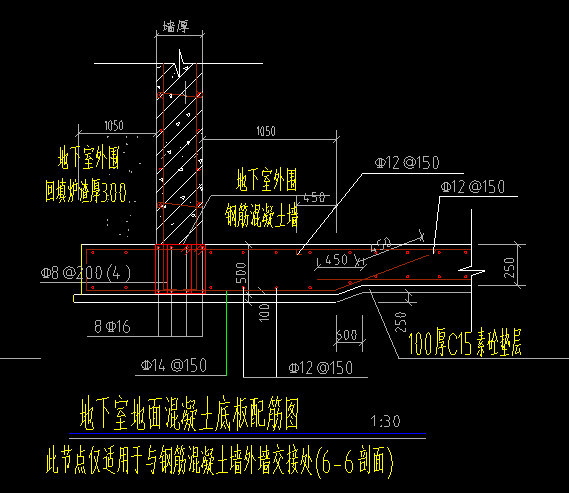 条形基础