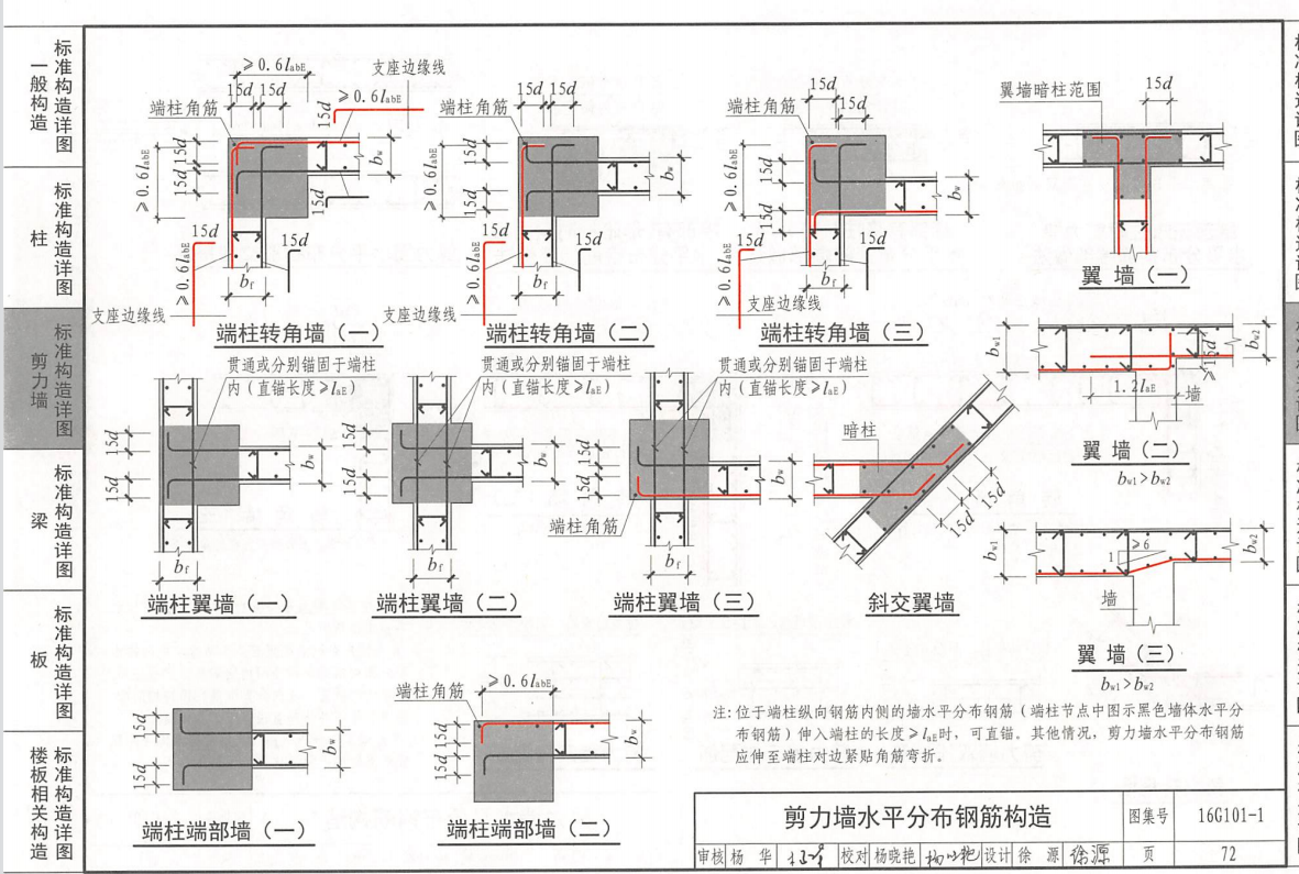 构造边缘