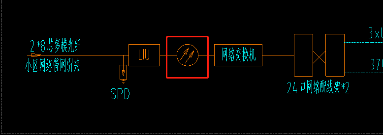 弱电机柜