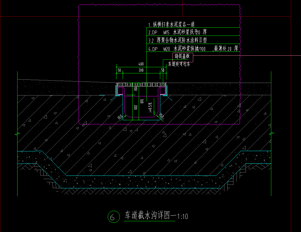 怎么布置