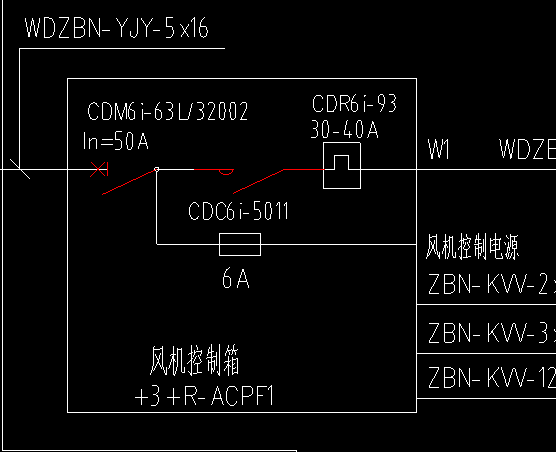 配电箱