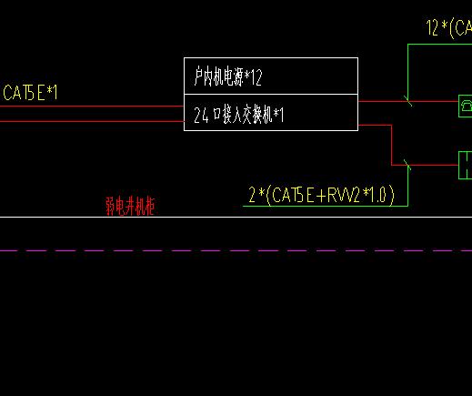 定额