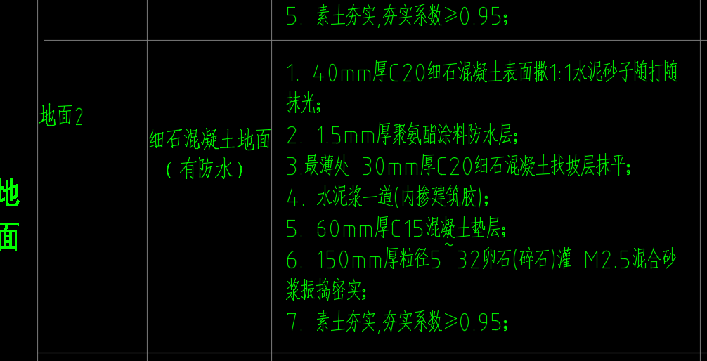 水泥砂浆地面