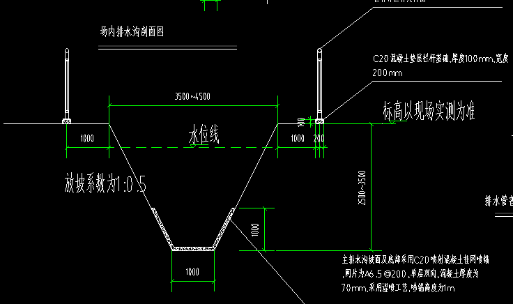 套清单