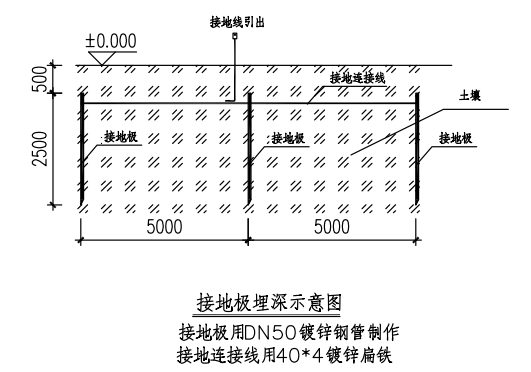 陕西省