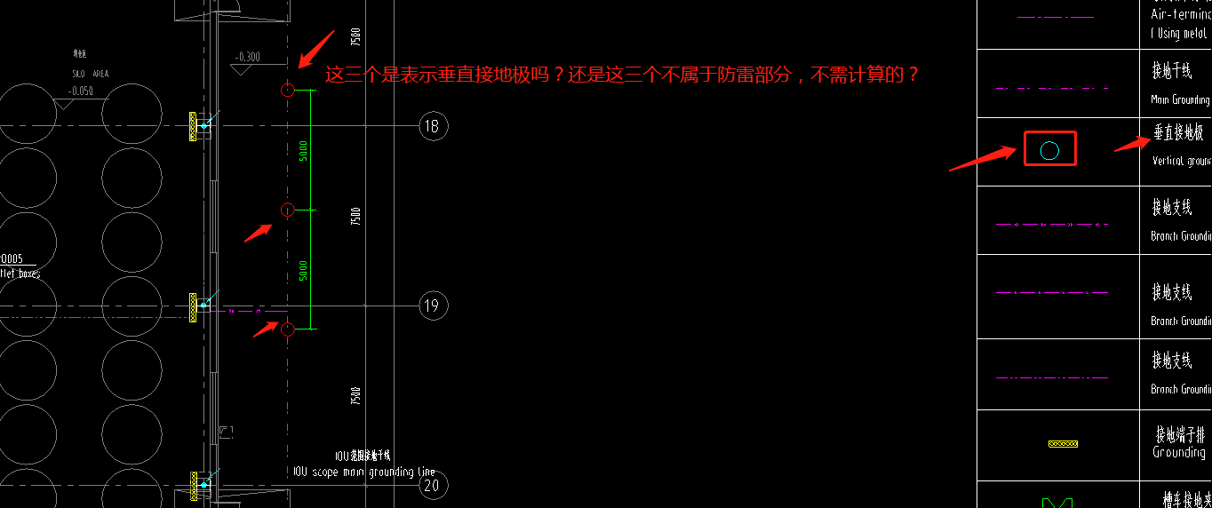 图例
