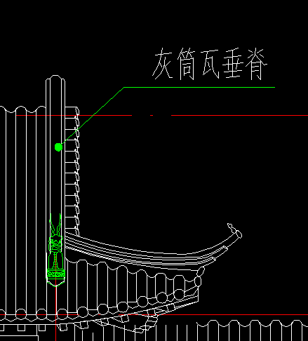 算工程量