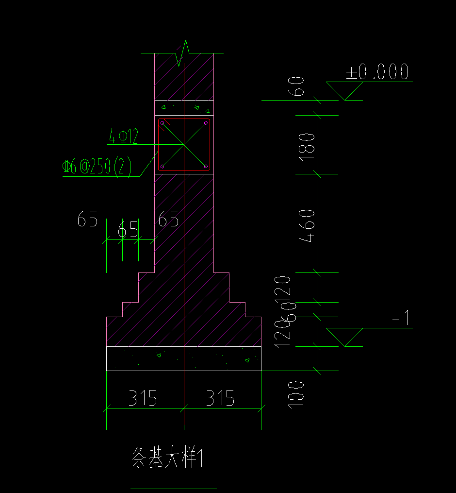 无梁式