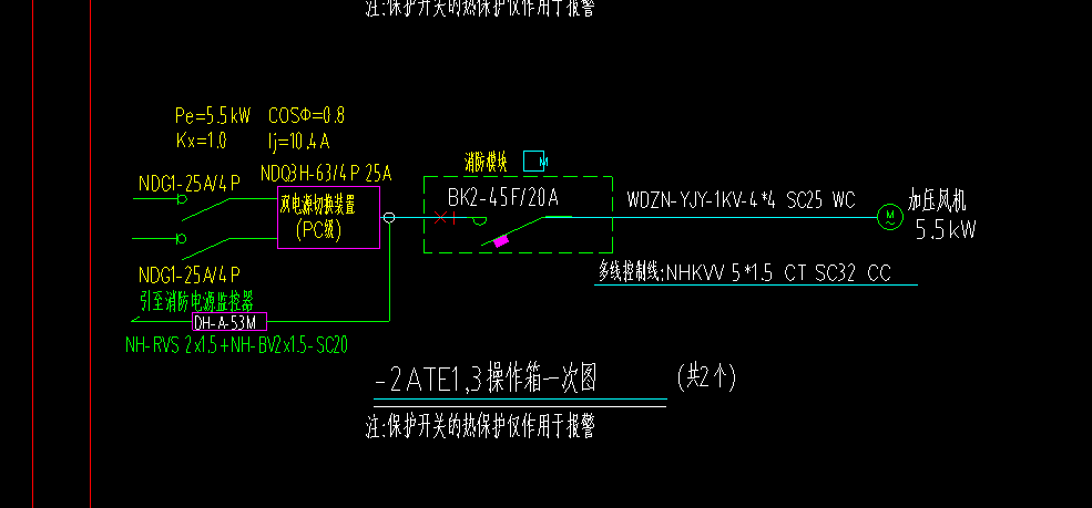 配电箱