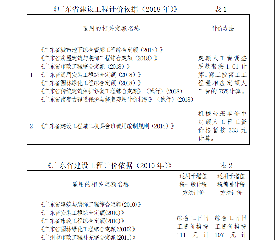 安装工程