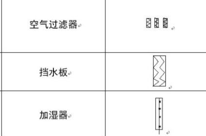 风管