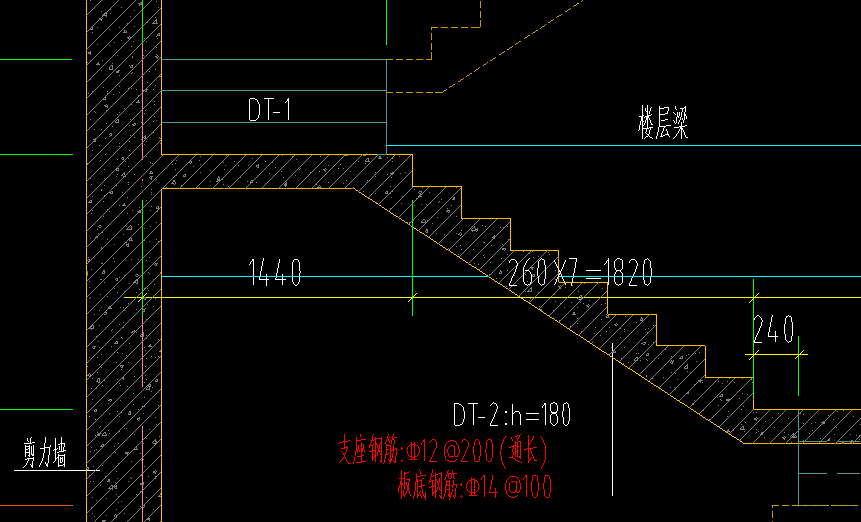 分布筋