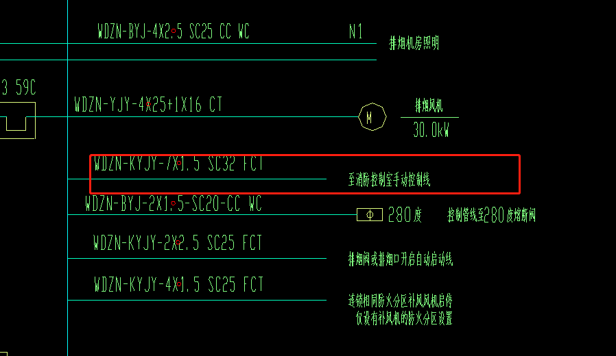 消防控制室