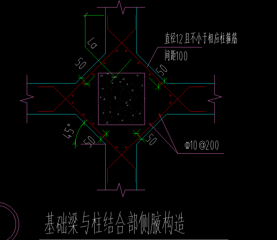 基础梁